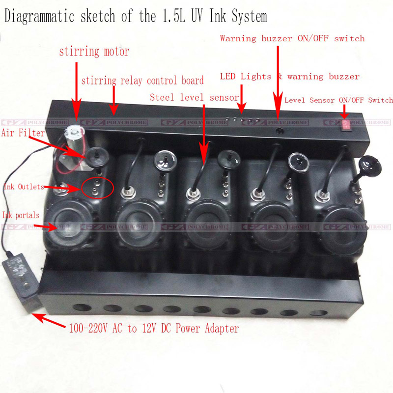 UV printer CISS assembly unit